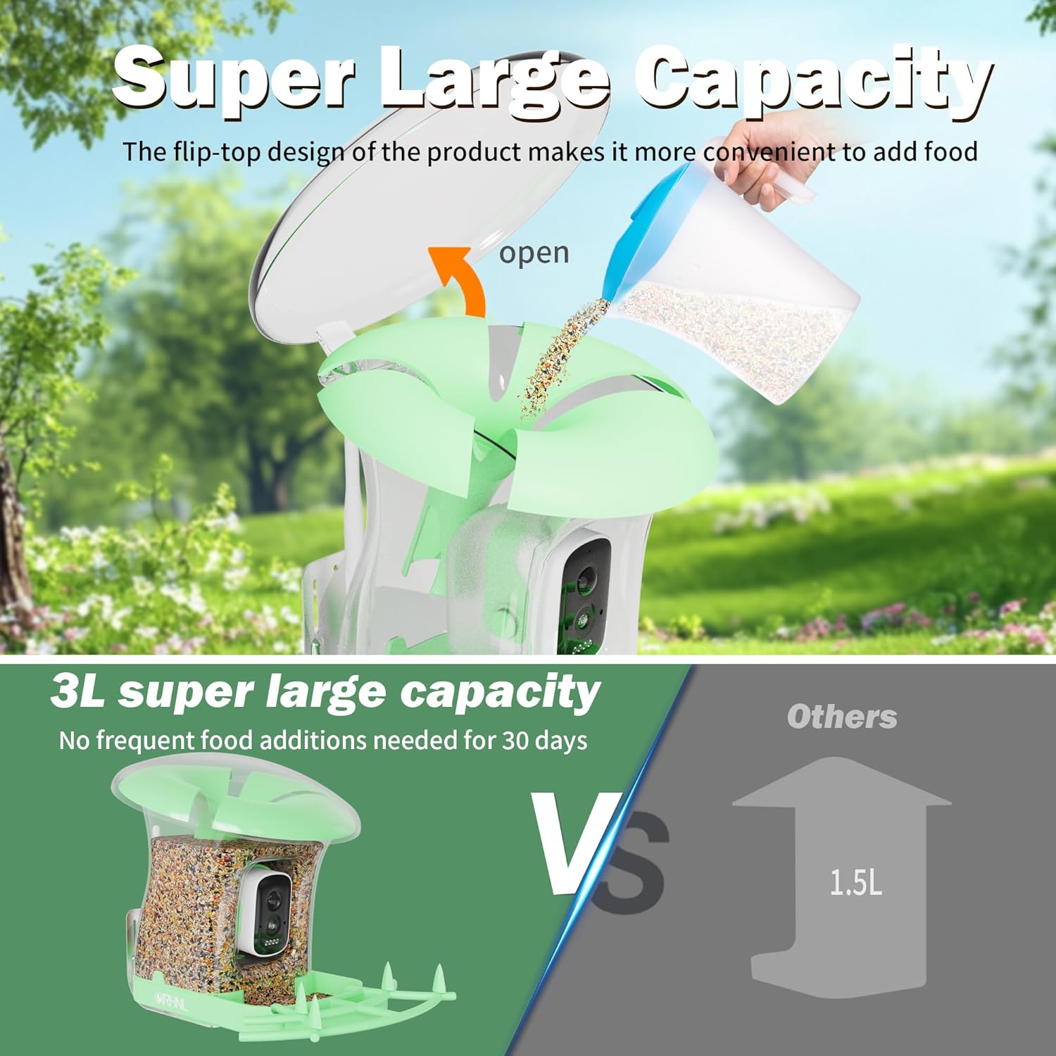 OIRHNL Bird Feeder|Green