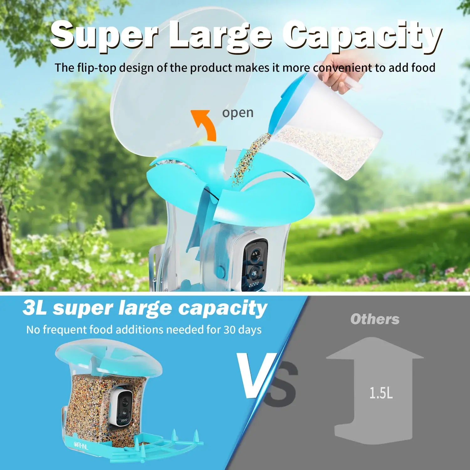 OIRHNL Smart Bird Feeder — AI Camera & Solar Powered - OIRHNL Bird Haven